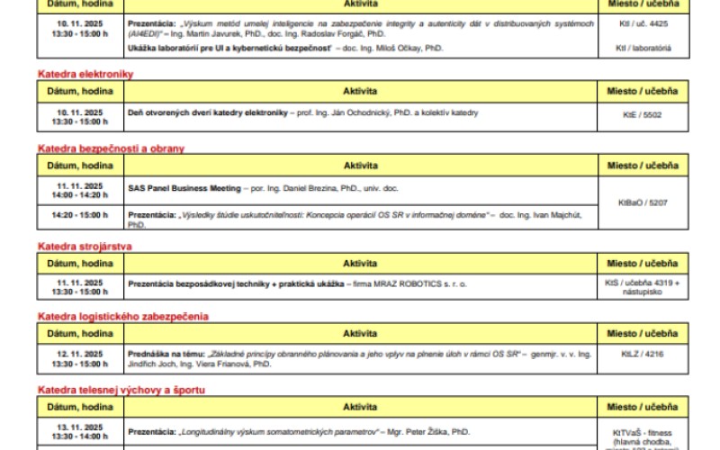 Online kvíz: Mediálna gramotnosť hrou
