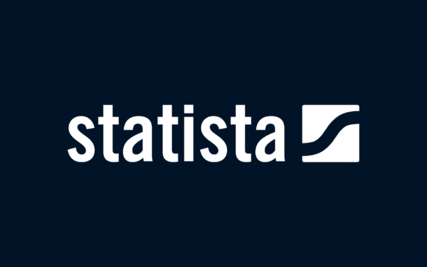 Nová databáza Statista vo vzdialenom prístupe CVTI SR