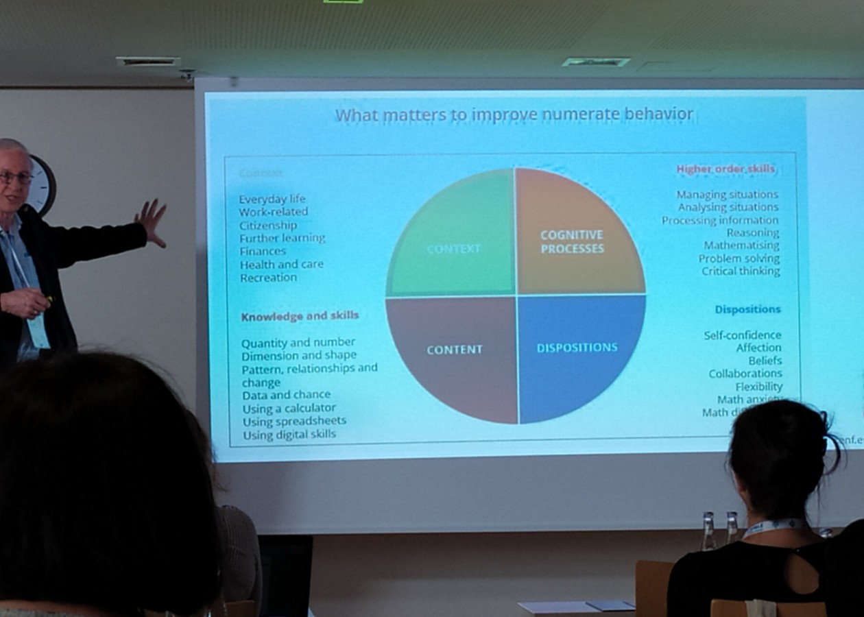 Ako motivovať dospelých aby sa učili po celý život?