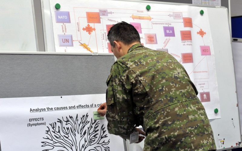 "Introduction to the Planning of Joint Operations" - kurz,  31. 01. - 04. 02. 2022