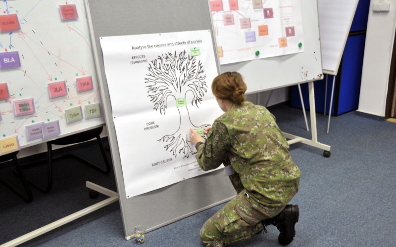 "Introduction to the Planning of Joint Operations" - kurz,  31. 01. - 04. 02. 2022