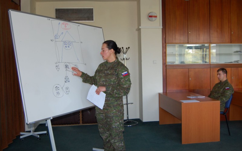 Final exams on University Graduates Officers’ Course, May 12th 2022