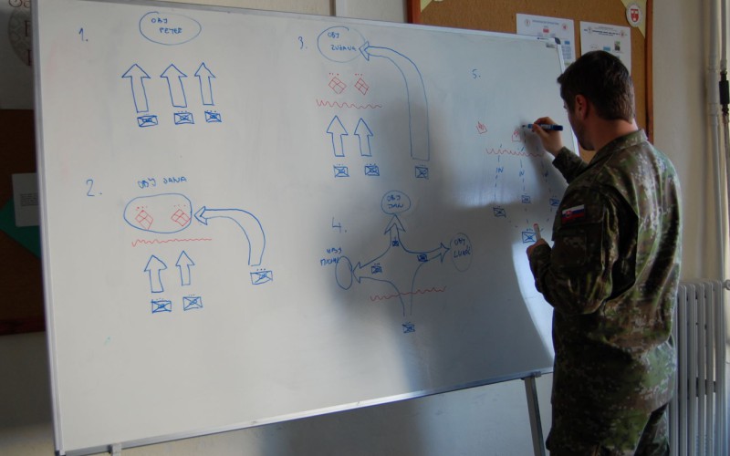 Final exams on University Graduates Officers’ Course, May 12th 2022