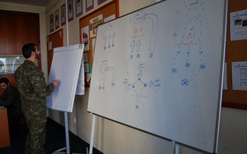 Final exams on University Graduates Officers’ Course, May 12th 2022