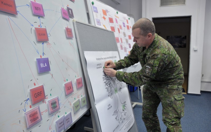 Introduction to the Planning of the Joint Operations