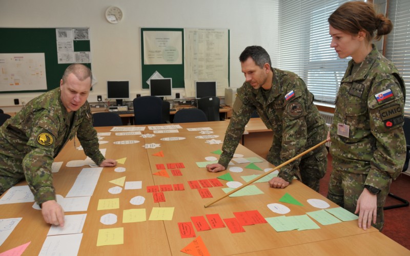 Introduction to the Planning of the Joint Operations