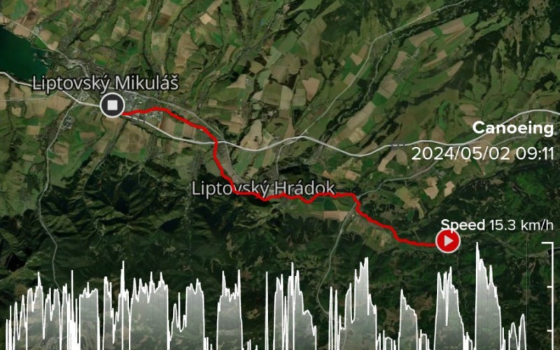 METODICKÉ ZAMESTNANIE V OVLÁDANÍ BEZMOTOROVÝCH PLAVIDIEL