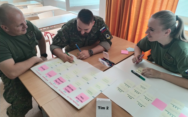 Kurz „Projektové riadenie“