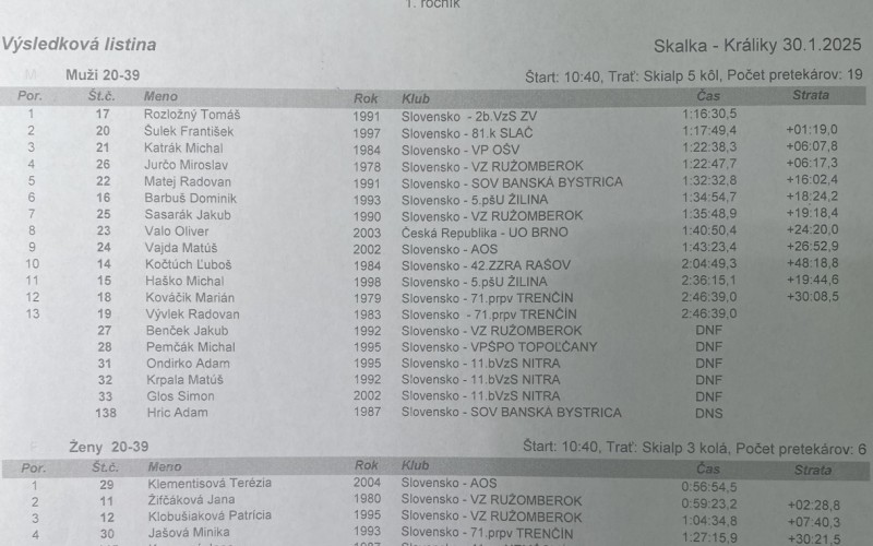 Zimná militariáda OS SR