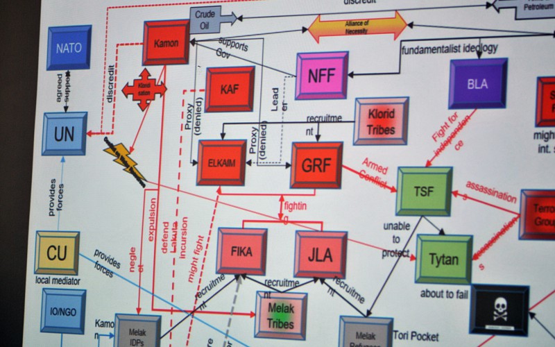 Vstupný kurz plánovania spoločných operácií NATO, 30. 01. - 03. 02. 2023