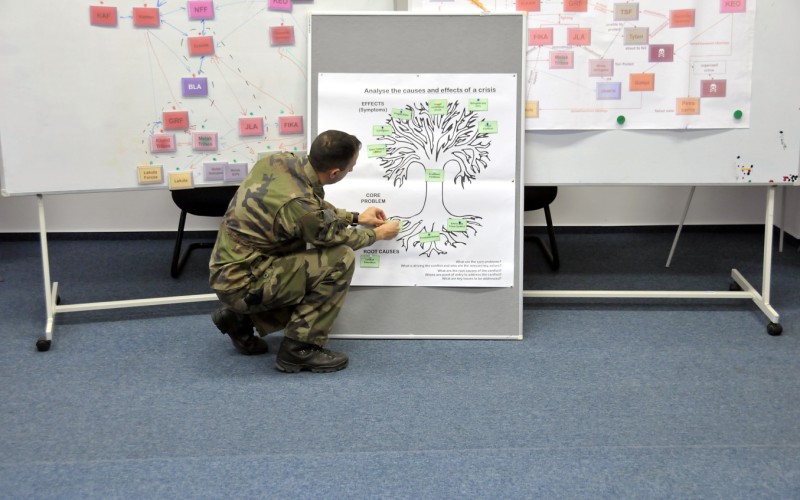 "Introduction to the Planning of Joint Operations" - course, January 31st - February 4th 2022