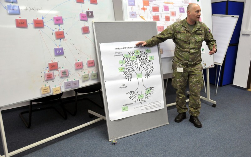 "Introduction to the Planning of Joint Operations" - course, January 31st - February 4th 2022