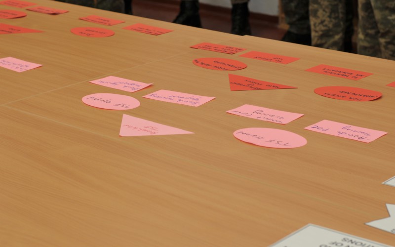 Medzinárodný kurz "Introduction to the Planning of the Joint Operations", 16. - 20. 09. 2024