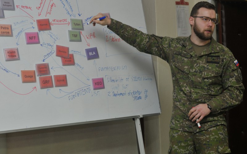 Medzinárodný kurz "Introduction to the Planning of the Joint Operations", 27. - 31. 01. 2025