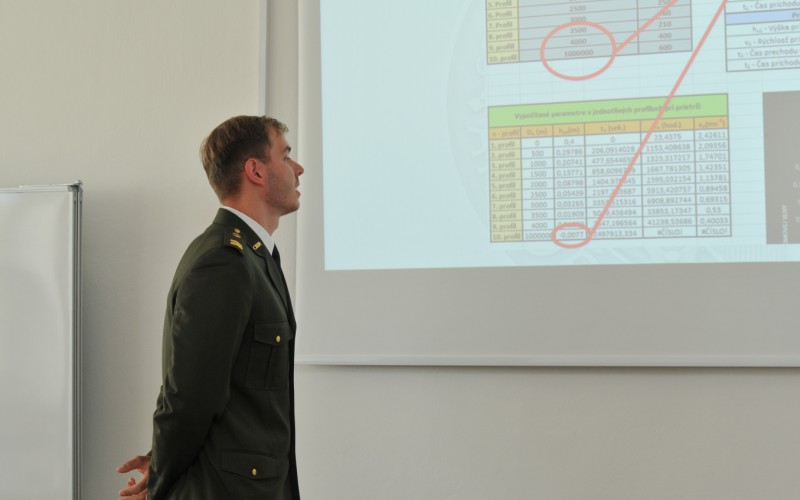 Student scientific conference 2022, May 19th 2022